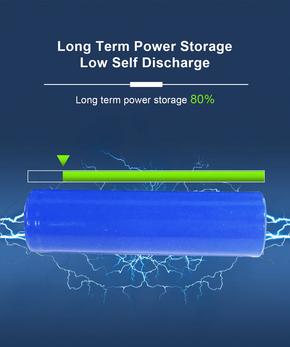 How many years does a lithium battery typically last? How long does a