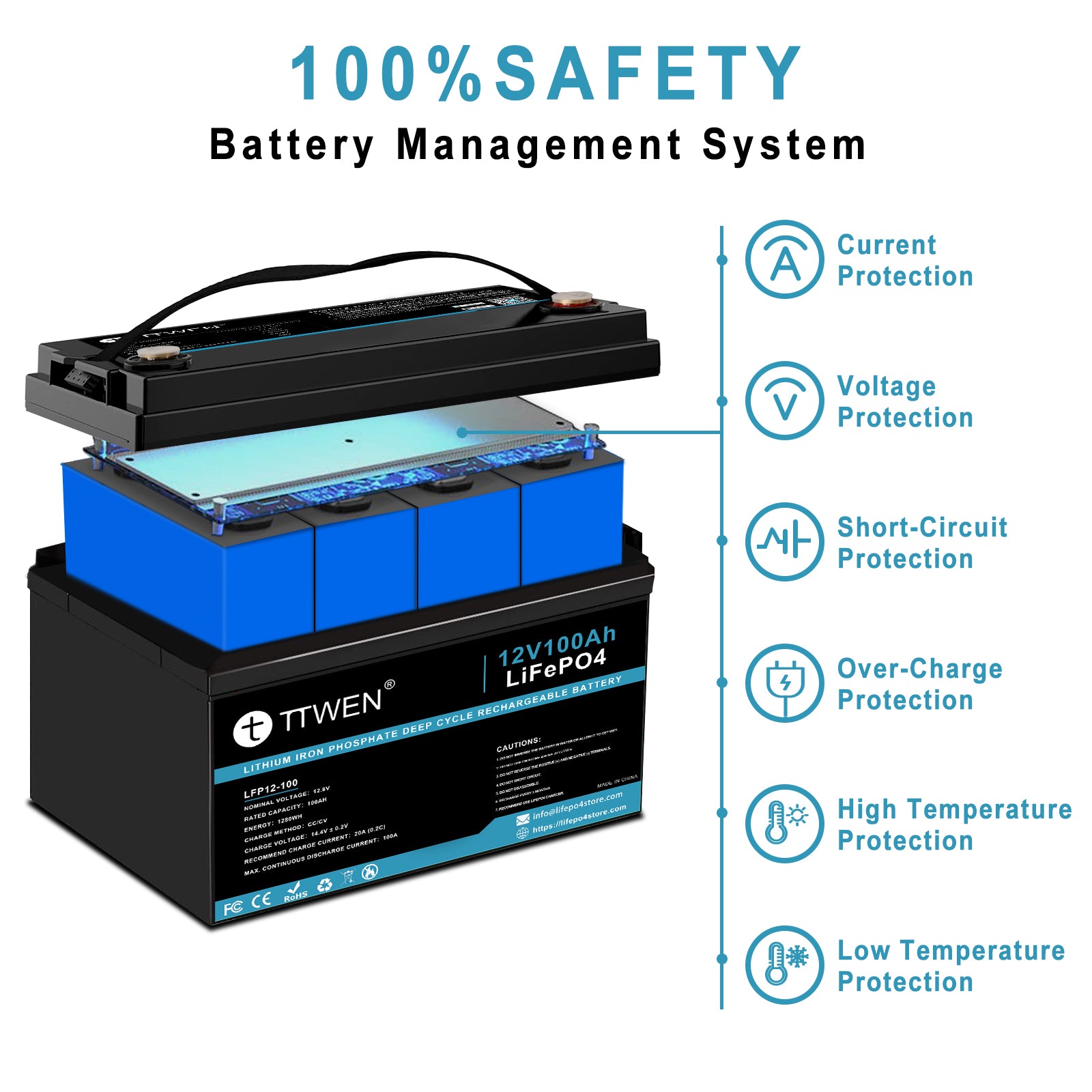 TTWEN 12.8V 100Ah LiFePO4 Battery with Bluetooth 5.0, 4000+ Deep Cycle Lithium Battery